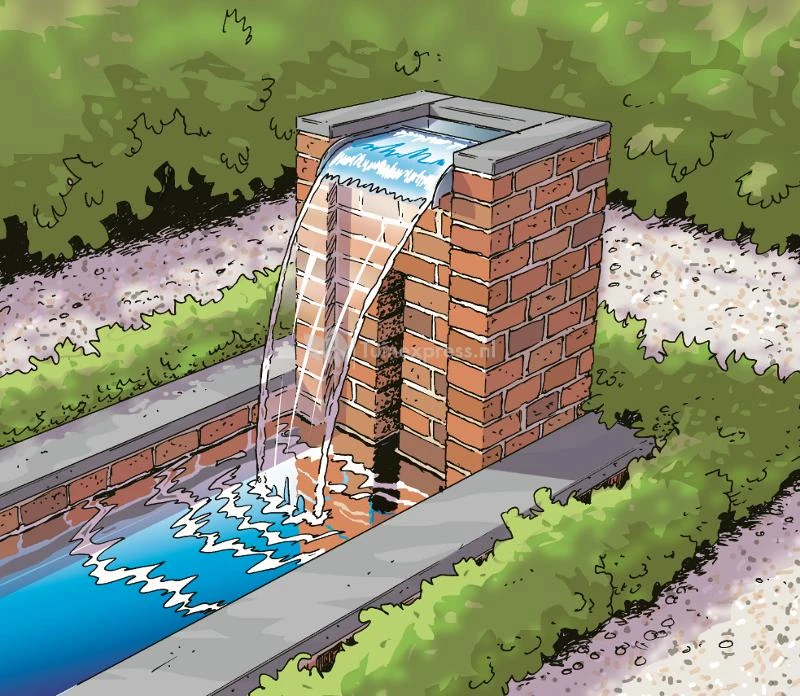 Ubbink Nevada 90 Rvs Waterval 3 Ubbink Nevada 90 Rvs Waterval - Afbeelding 3