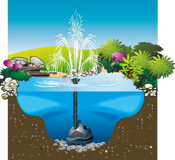 Ubbink Elimax Fonteinpomp Serie 4 Ubbink Elimax Fonteinpomp Serie - Afbeelding 4