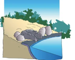 Ubbink Standaard Bocht Rechts Waterval 10 Ubbink Standaard Bocht Rechts Waterval -Vijver Winkel 2 0 862x696