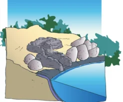 Ubbink Standaard Groot Recht Waterval 9 Ubbink Standaard Groot Recht Waterval -Vijver Winkel 3 0 834x693 2