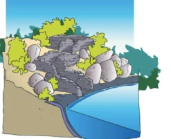 Ubbink Standaard Bocht Rechts Waterval 8 Ubbink Standaard Bocht Rechts Waterval -Vijver Winkel 4 0 851x691