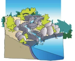 Ubbink Colorado Bocht Rechts Waterval -Vijver Winkel 5 0 833x678 6