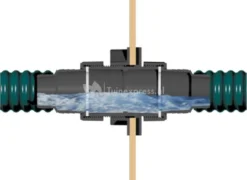 OASE Tradux Wand- En Foliedoorvoer 7 OASE Tradux Wand- En Foliedoorvoer -Vijver Winkel 57154 1 0 583x426