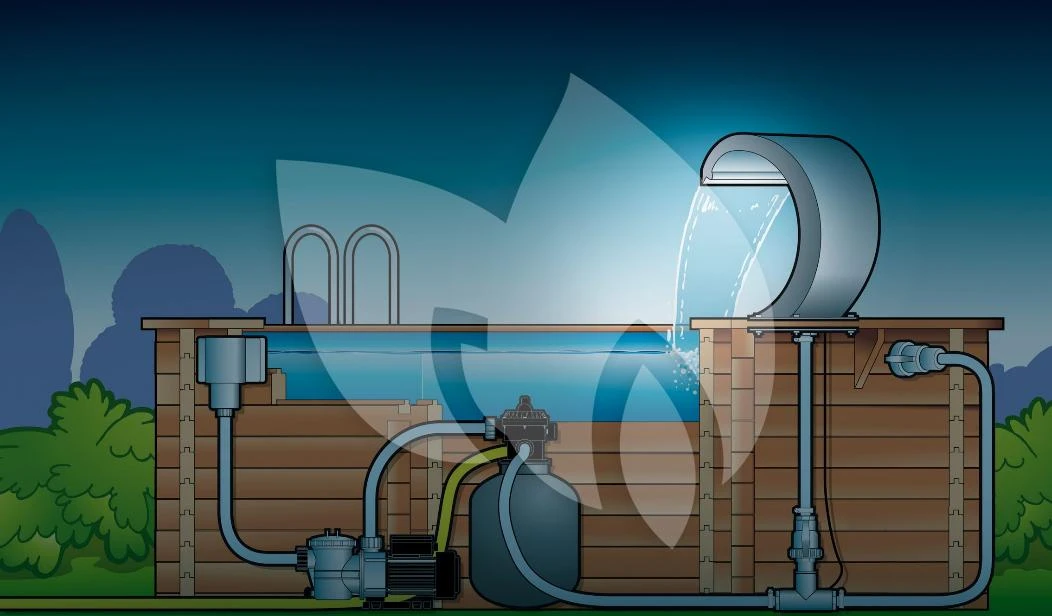 Ubbink Waterval Mamba Met Led-verlichting 2 Ubbink Waterval Mamba Met Led-verlichting - Afbeelding 2