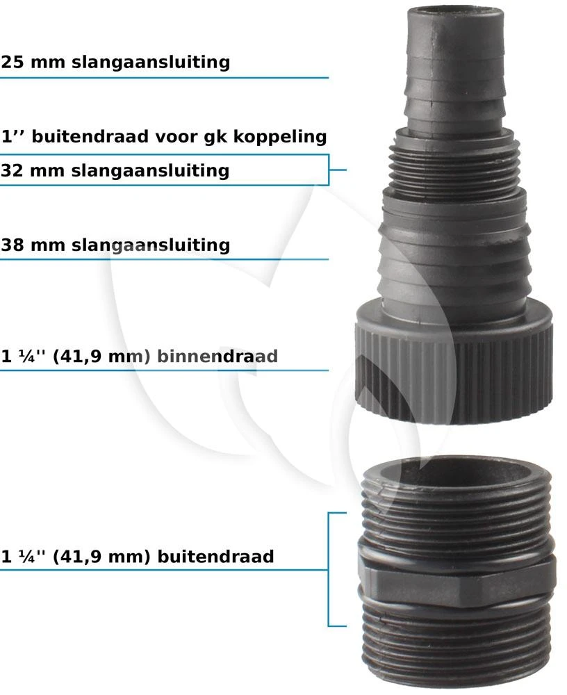 OASE ProMax ClearDrain 7000 Dompelpomp 3 OASE ProMax ClearDrain 7000 Dompelpomp - Afbeelding 3