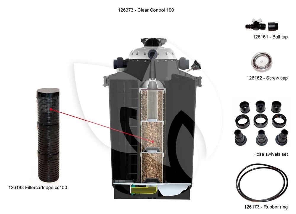 Velda Drukfilter Clear Control 100 2 Velda Drukfilter Clear Control 100 - Afbeelding 2