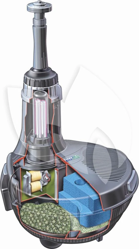 Hozelock Easy Clear 3000 Onderwaterfilter 2 Hozelock Easy Clear 3000 Onderwaterfilter - Afbeelding 2