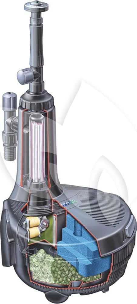 Hozelock Easy Clear 9000 Onderwaterfilter 2 Hozelock Easy Clear 9000 Onderwaterfilter - Afbeelding 2