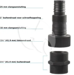 EUROM Dompelpomp Flow SP400i 9 EUROM Dompelpomp Flow SP400i -Vijver Winkel eurom Flow sp400i dompelpomp 7500 l u 8713415260700 4 0 995x1000