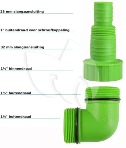 EUROM Dompelpomp Flow 250 7 EUROM Dompelpomp Flow 250 -Vijver Winkel eurom flow 250 dompelpomp 8713415261103 2 0 854x1000