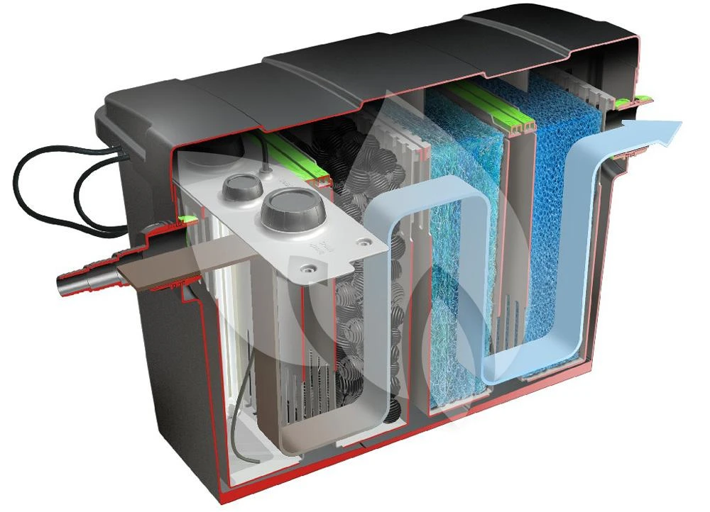 Velda Doorstroomfilter Giant Biofill XL 4 Velda Doorstroomfilter Giant Biofill XL - Afbeelding 4