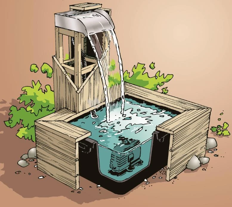 Ubbink Nevada 30 LED Waterval Set 2 Ubbink Nevada 30 LED Waterval Set - Afbeelding 2