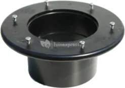 Wand- En Foliedoorvoer