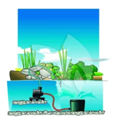 Ubbink BioPure 2000 Basic-Set Onderwaterfilter -Vijver Winkel ubbink biopure 2000 basic set onderwaterfilter 6 0 1024x1024