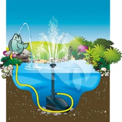 Ubbink PowerClear 5000 Onderwaterfilter -Vijver Winkel ubbink powerclear 0 1000x997