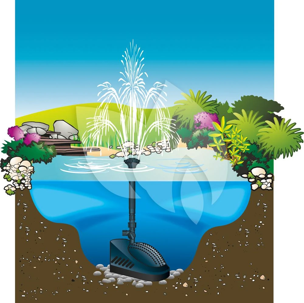 Ubbink PowerClear 9000 Onderwaterfilter 5 Ubbink PowerClear 9000 Onderwaterfilter - Afbeelding 5