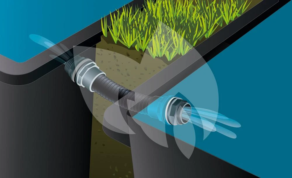 Ubbink Vijver Verbindingsset 2 Ubbink Vijver Verbindingsset - Afbeelding 2