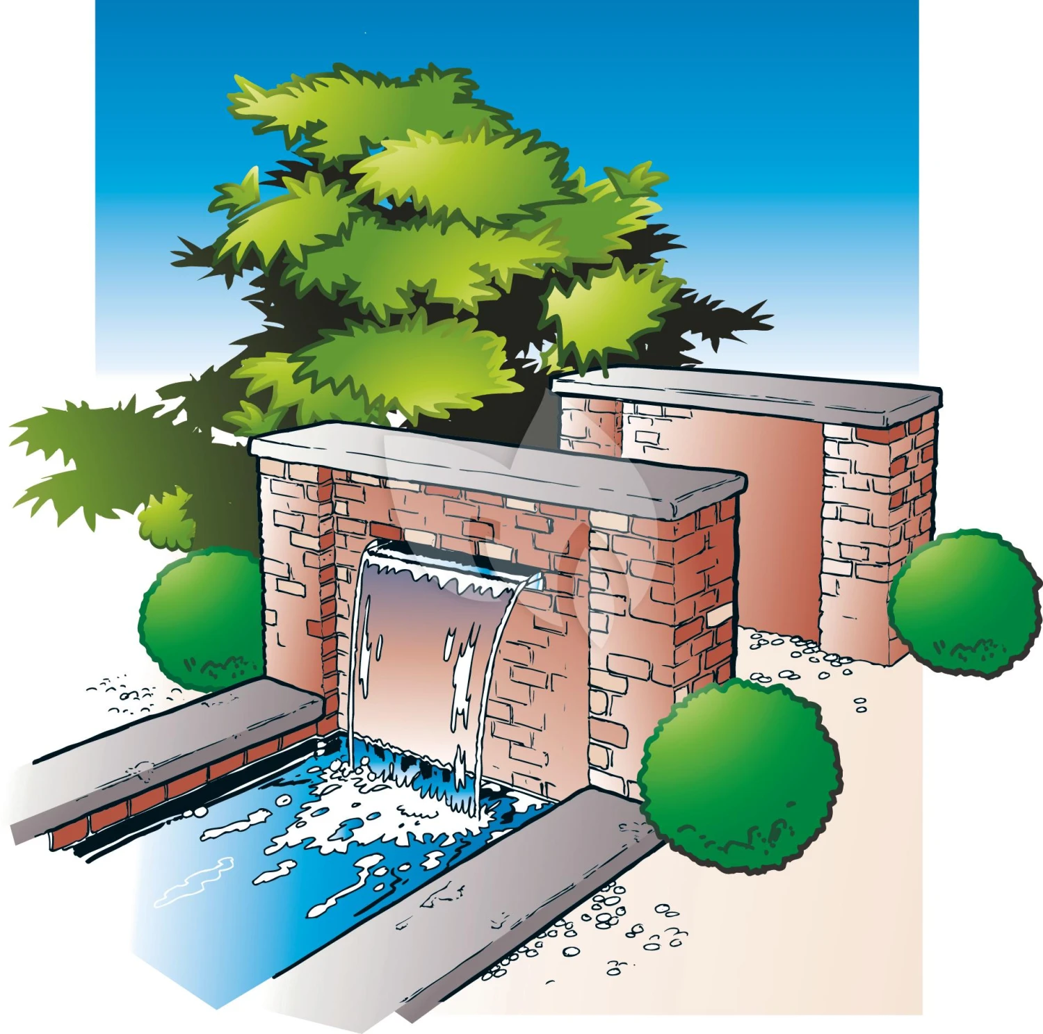 Ubbink Niagara 30 Rvs Waterval 2 Ubbink Niagara 30 Rvs Waterval - Afbeelding 2